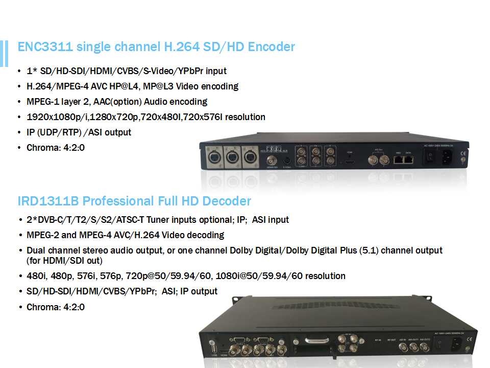 Профессиональный декодер Full HD .jpg Professional Full HD Decoder .jpg