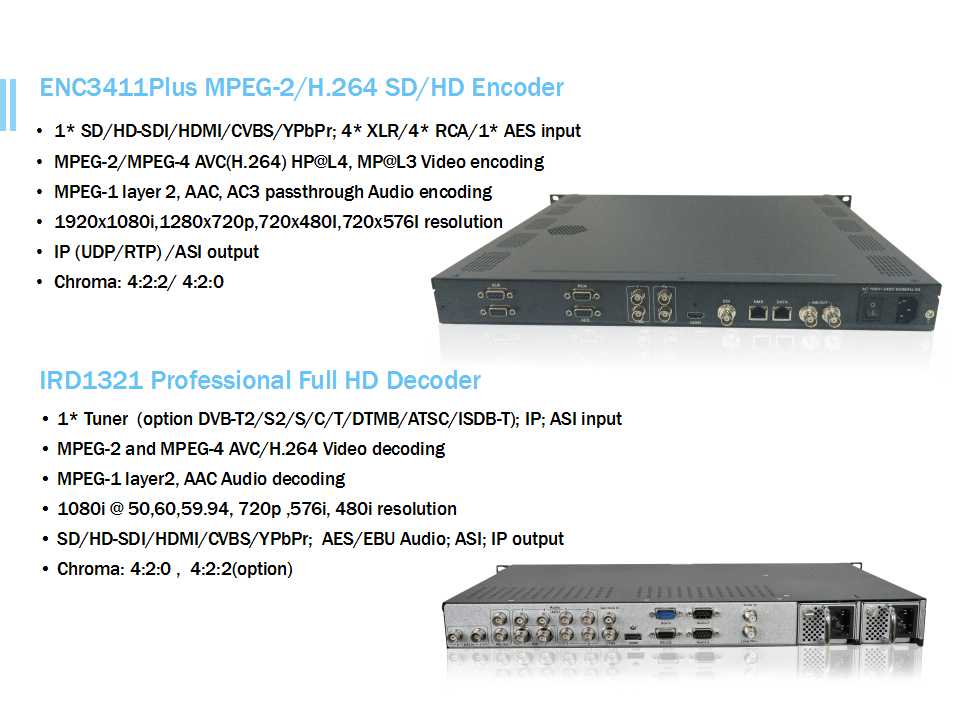 SD / HD Decoder.jpg SD/HD Decoder.jpg