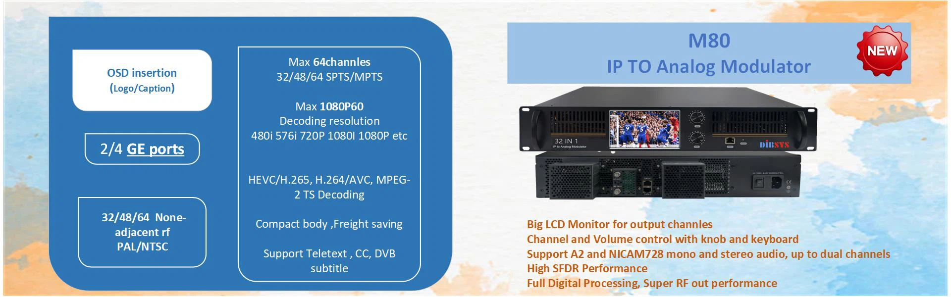M80 ip to analog modulator